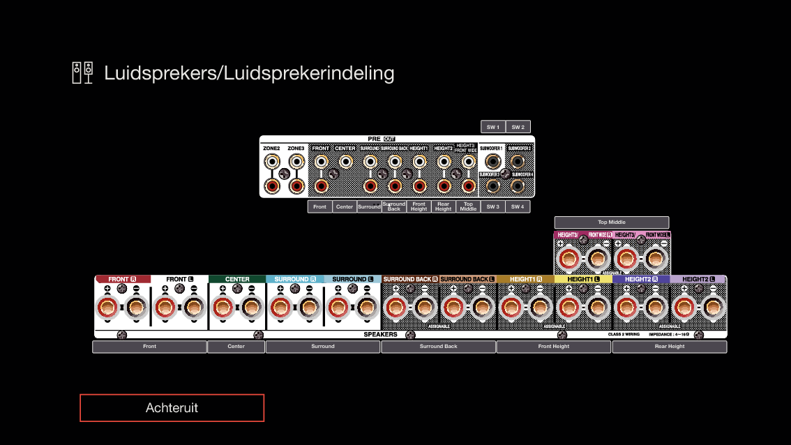 GUI ViewTerminalConfig X68